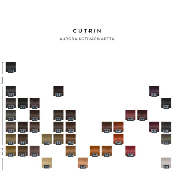 Cutrin Aurora kotivärikartta 2024 Cutrin Aurora kotivärikartta 2024