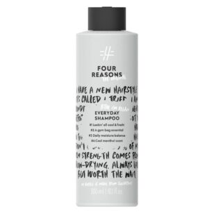 Raikastava shampoo päivittäiseen hiustenpesuun